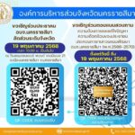 ขอเชิญเข้าร่วมประชุมประชาคมเพื่อทบทวนแผนพัฒนาท้องถิ่น พ.ศ.๒๕๖๖-๒๕๗๐